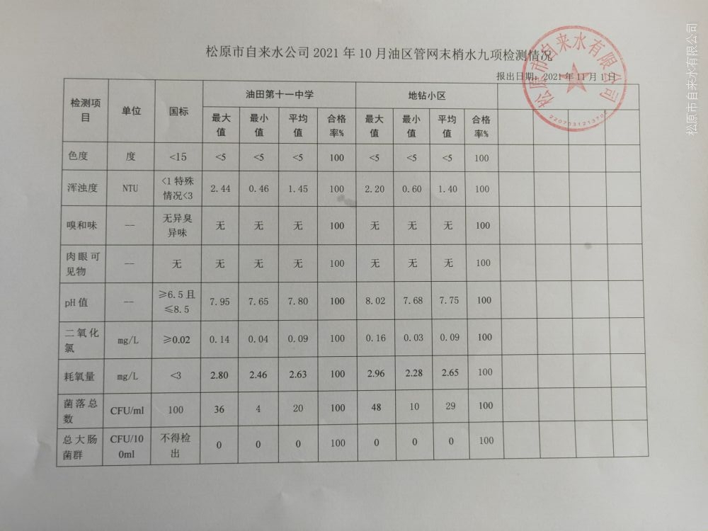 松原市自來水有限公司