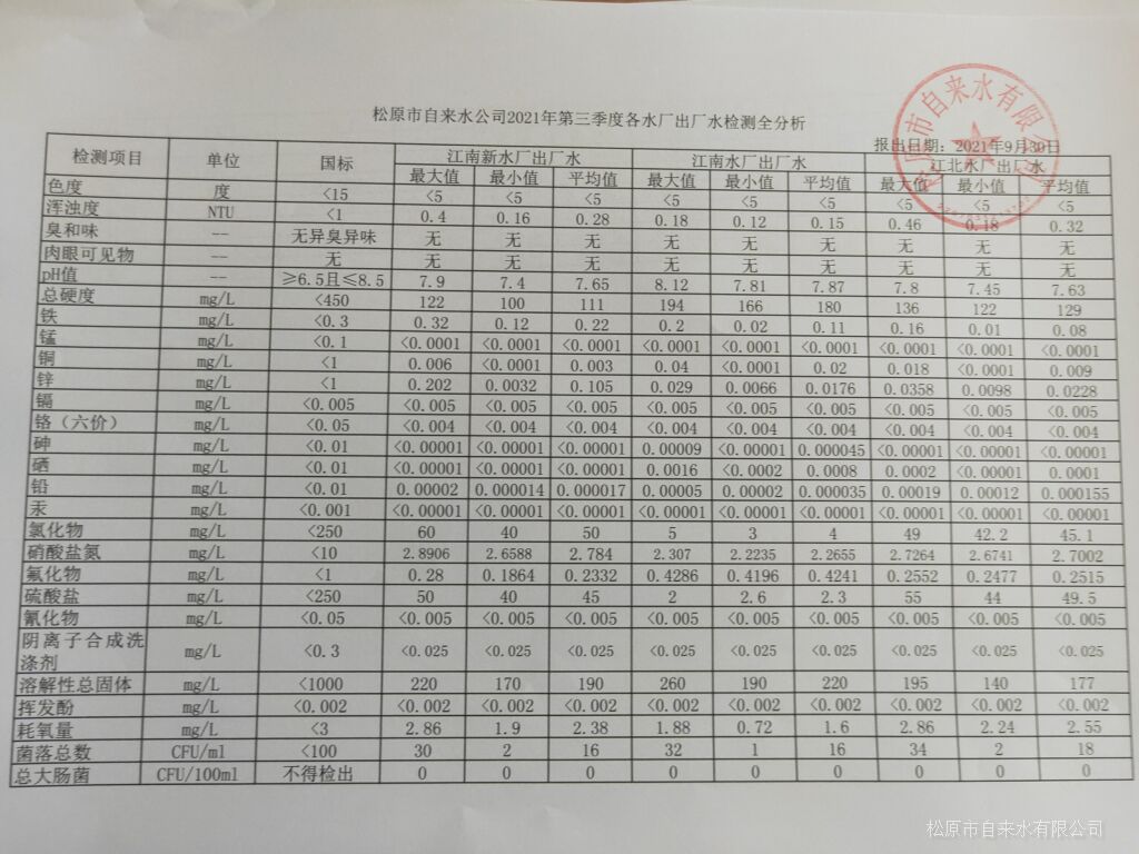 松原市自來(lái)水有限公司