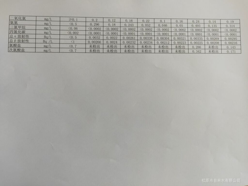 松原市自來(lái)水有限公司