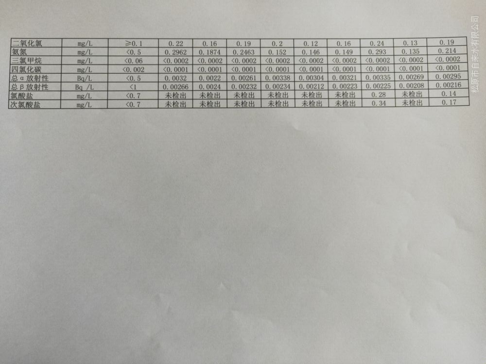 松原市自來水有限公司