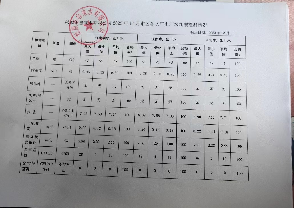 松原市自來(lái)水有限公司