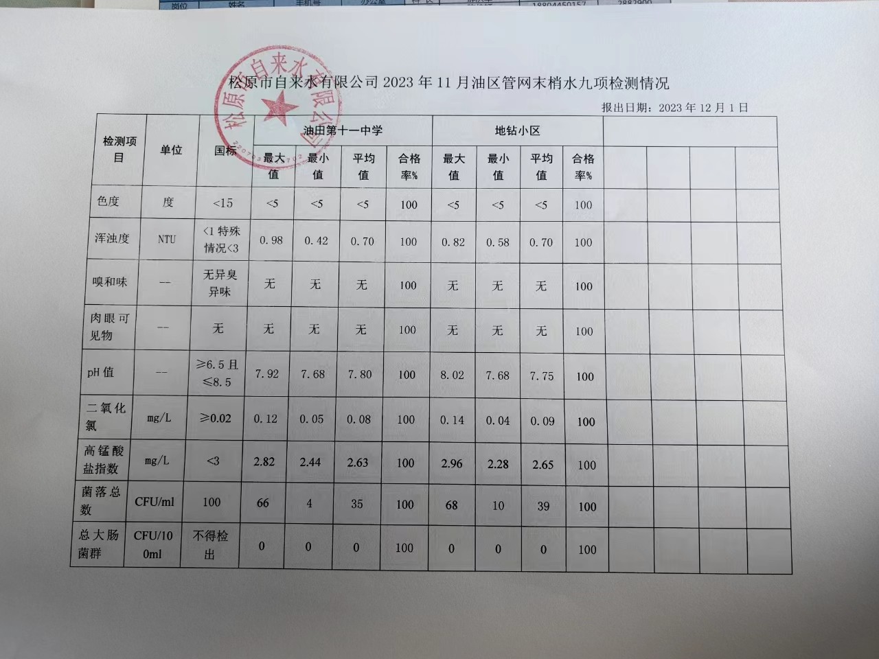 松原市自來(lái)水有限公司