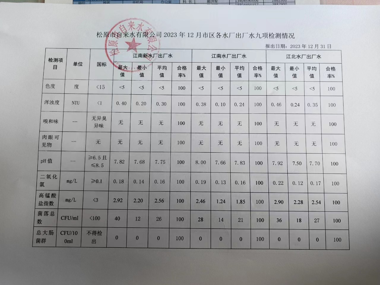 松原市自來(lái)水有限公司