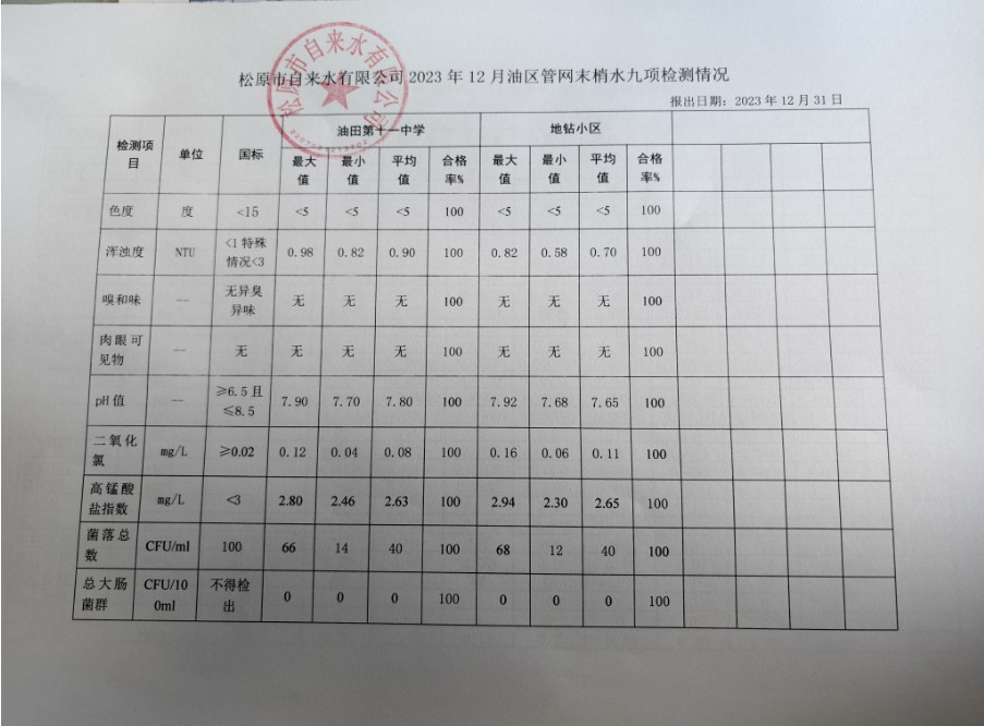 松原市自來(lái)水有限公司