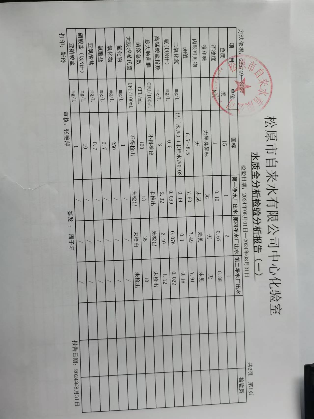 松原市自來(lái)水有限公司