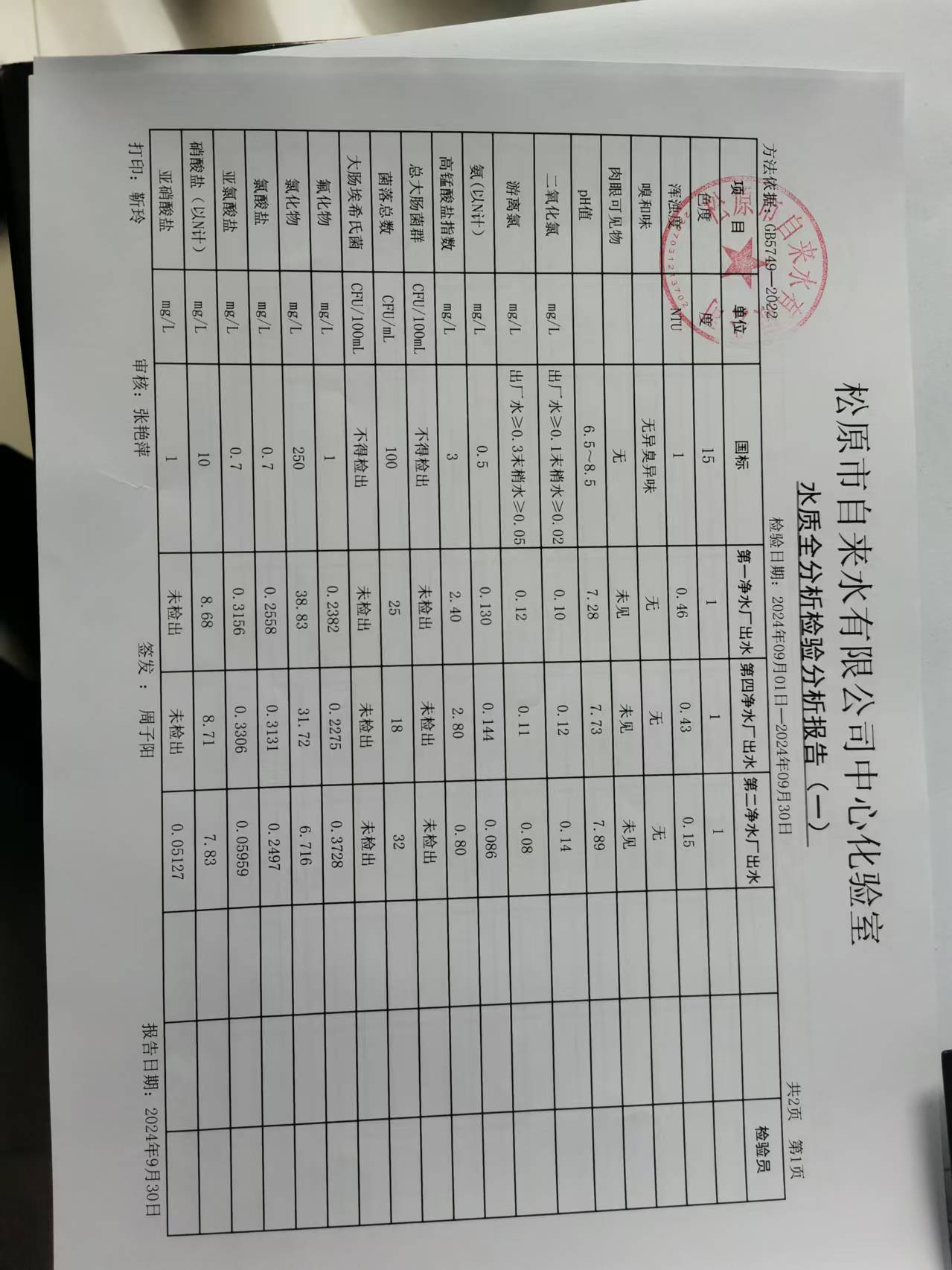 松原市自來(lái)水有限公司