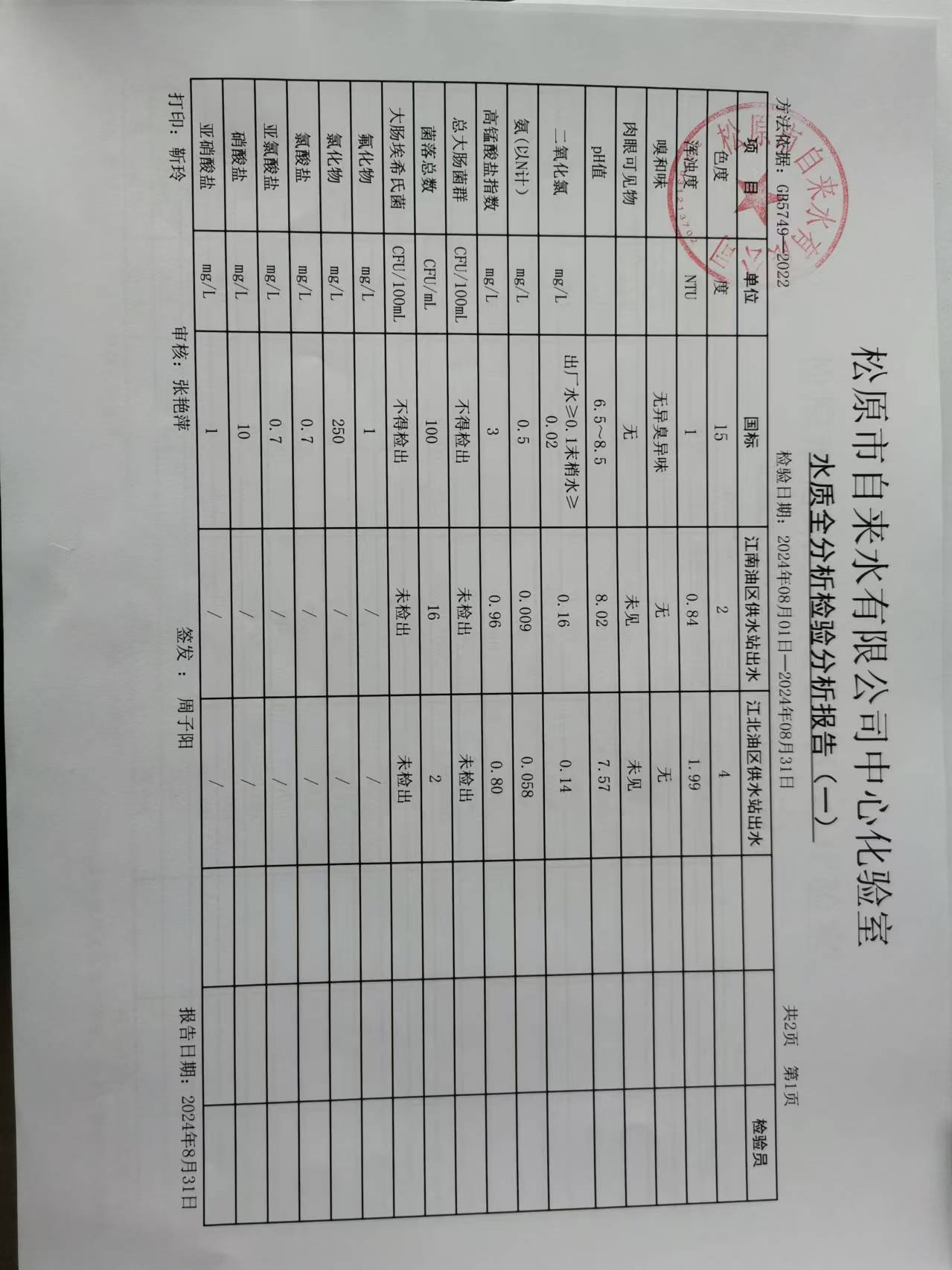 松原市自來(lái)水有限公司