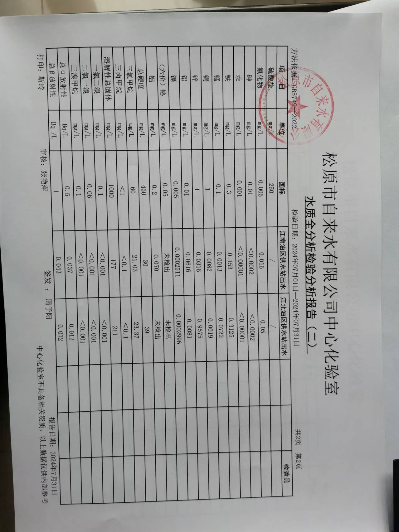 松原市自來(lái)水有限公司