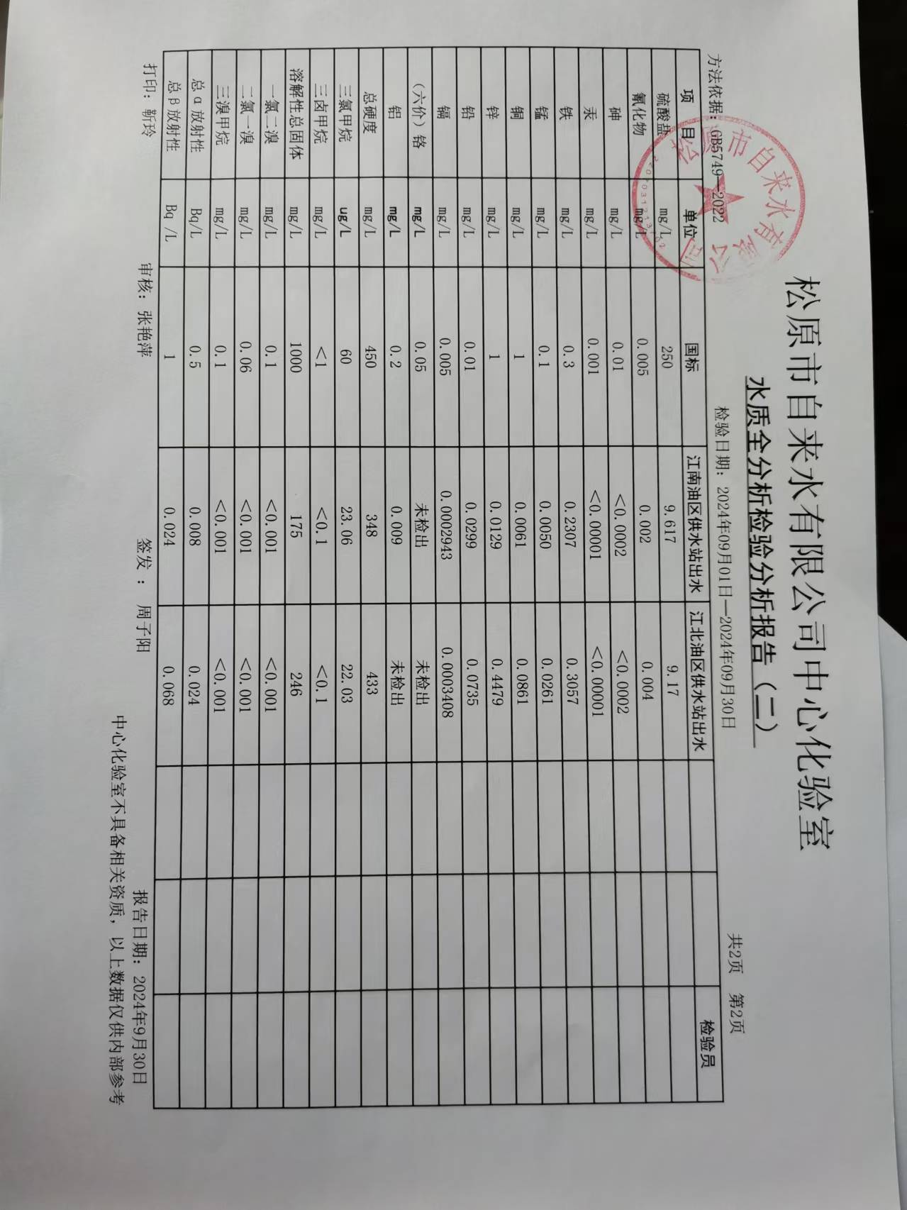 松原市自來(lái)水有限公司