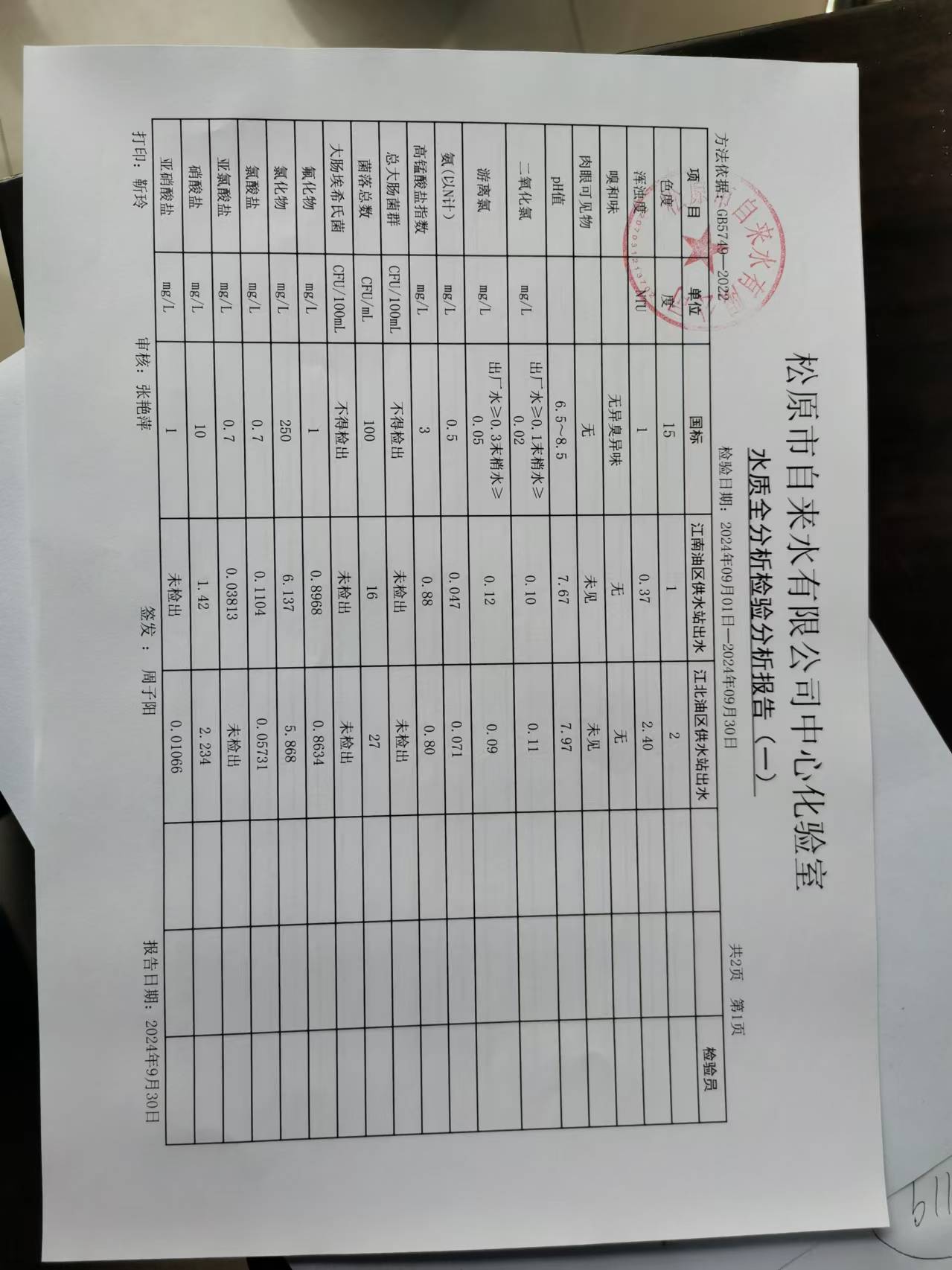 松原市自來(lái)水有限公司