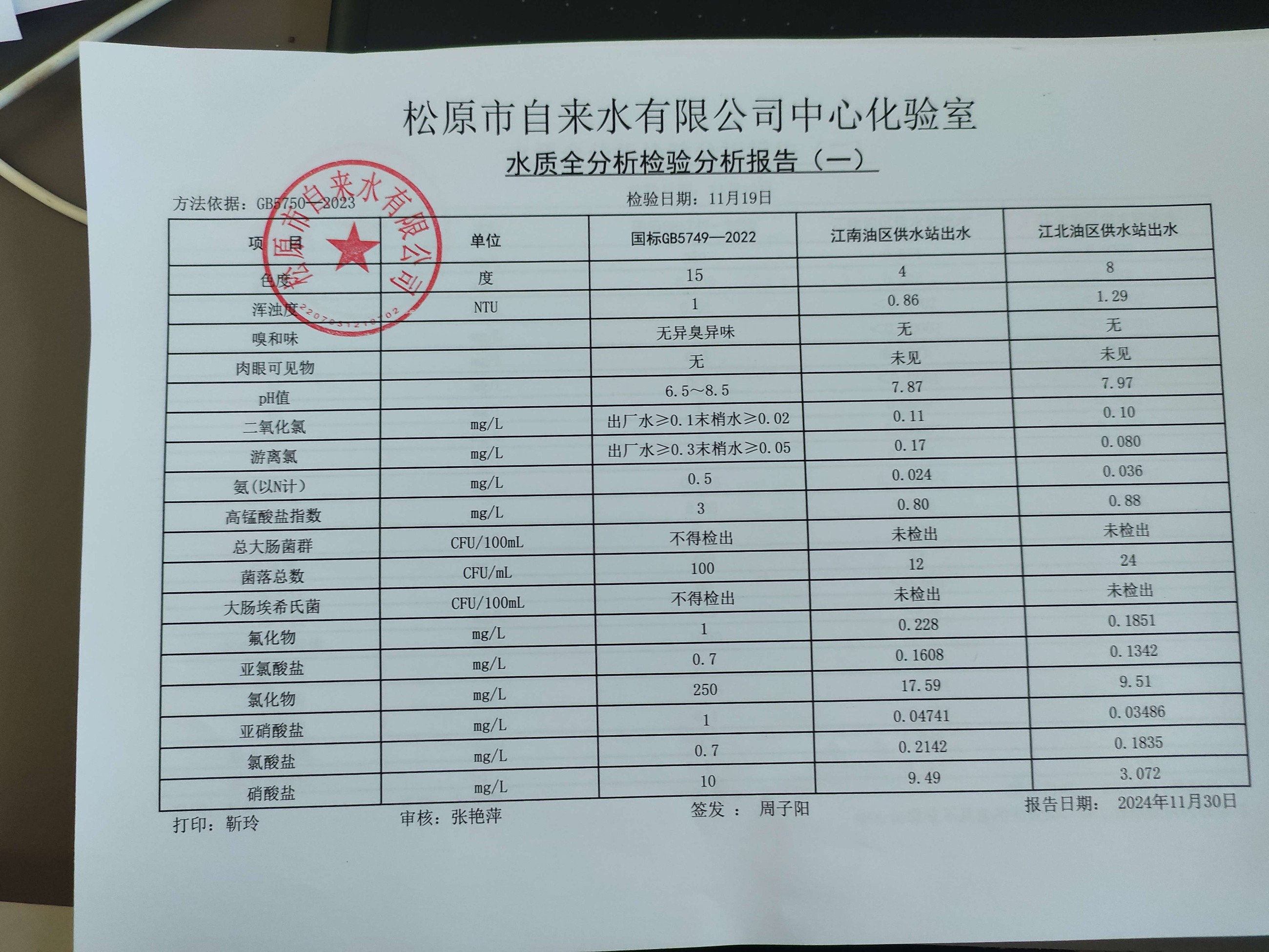 松原市自來(lái)水有限公司