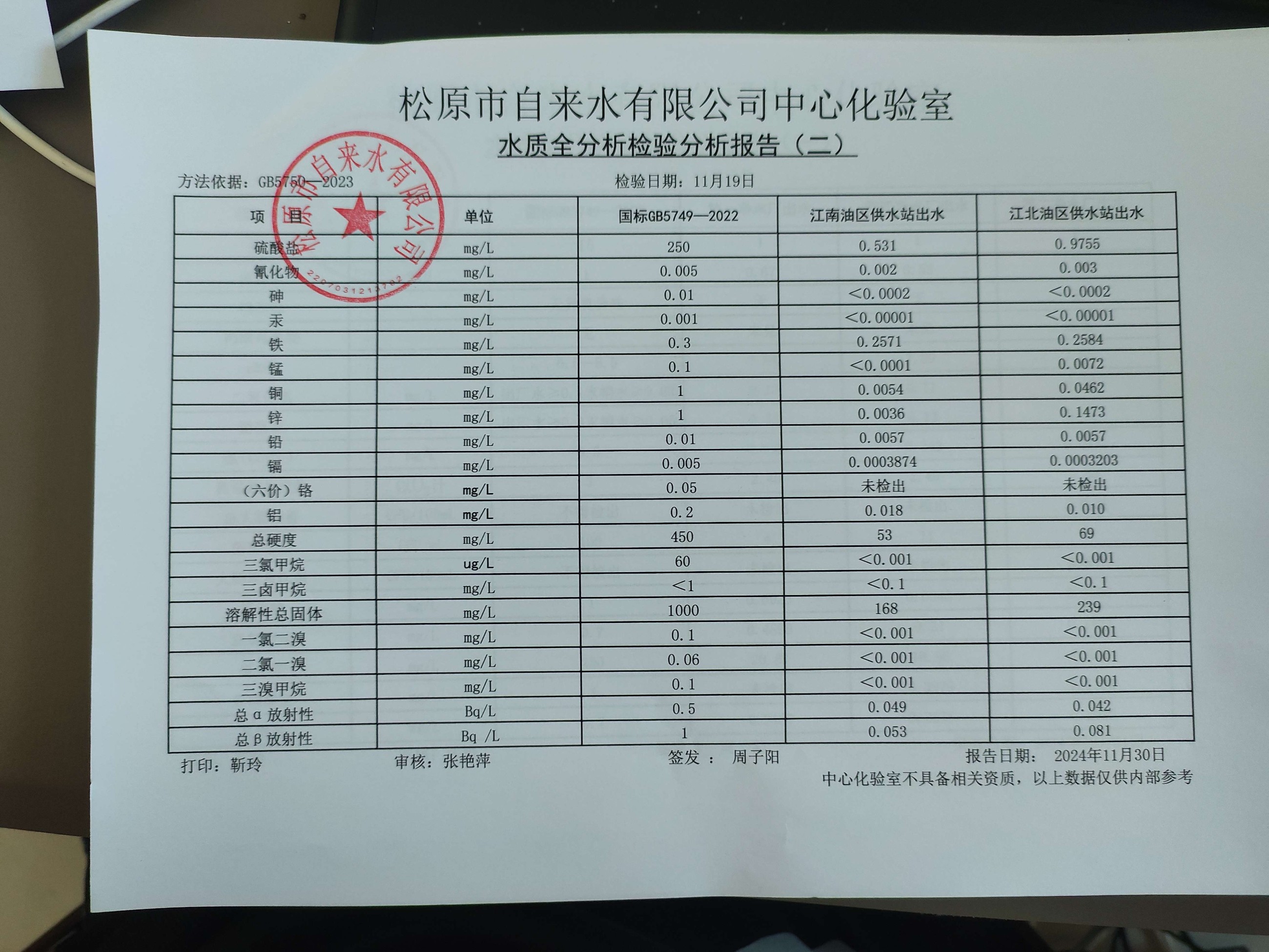 松原市自來(lái)水有限公司