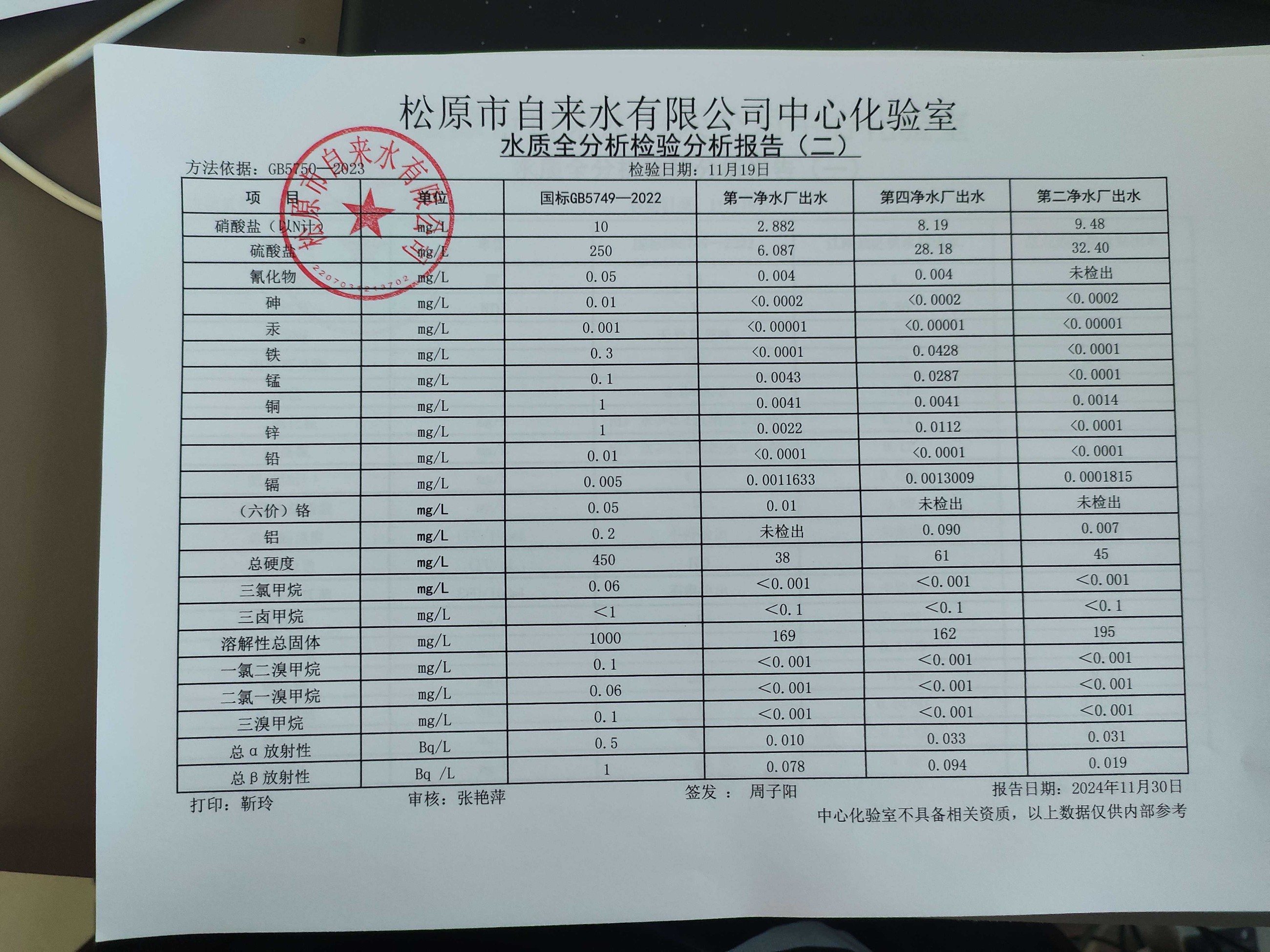 松原市自來(lái)水有限公司
