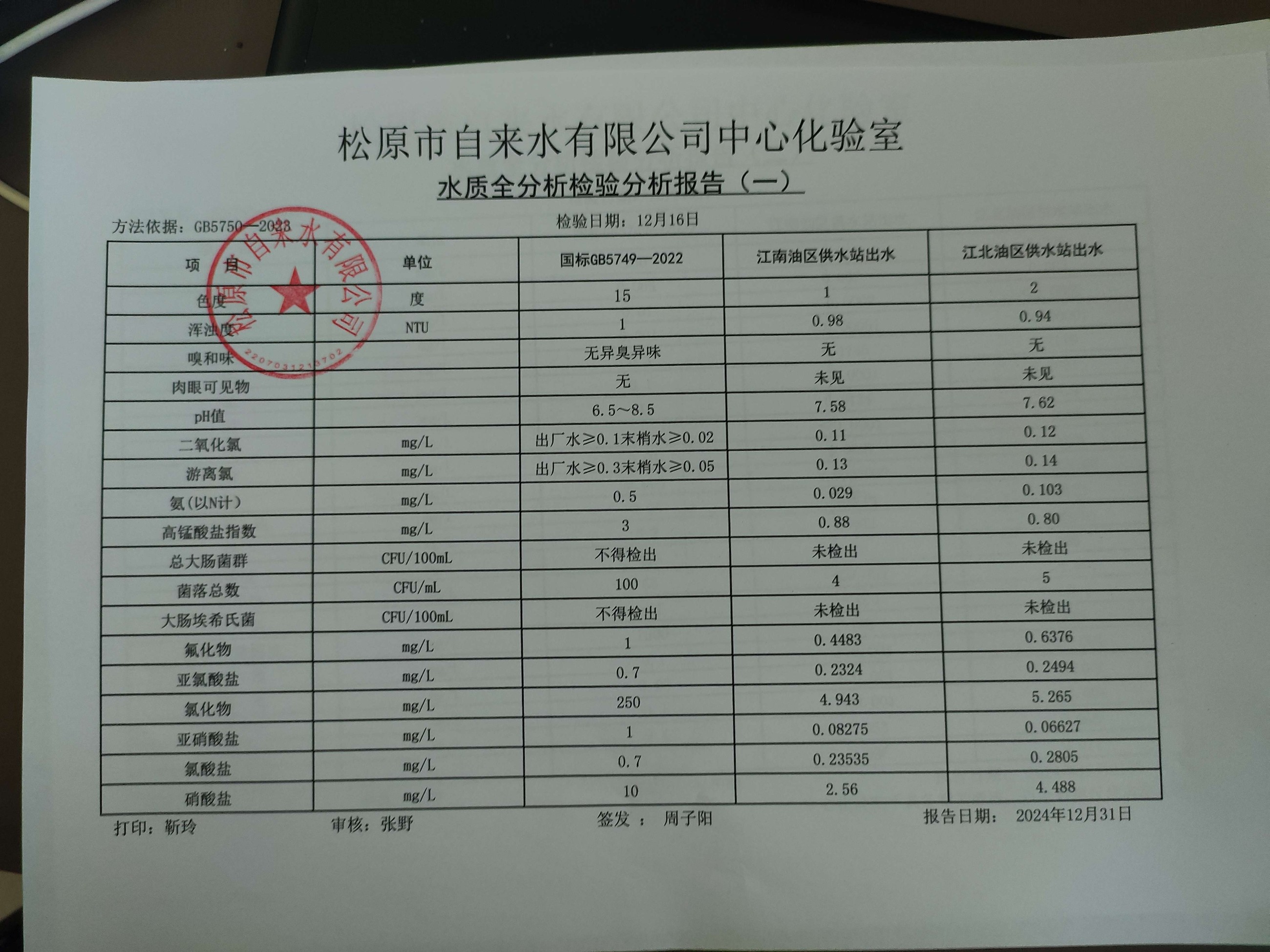 松原市自來(lái)水有限公司