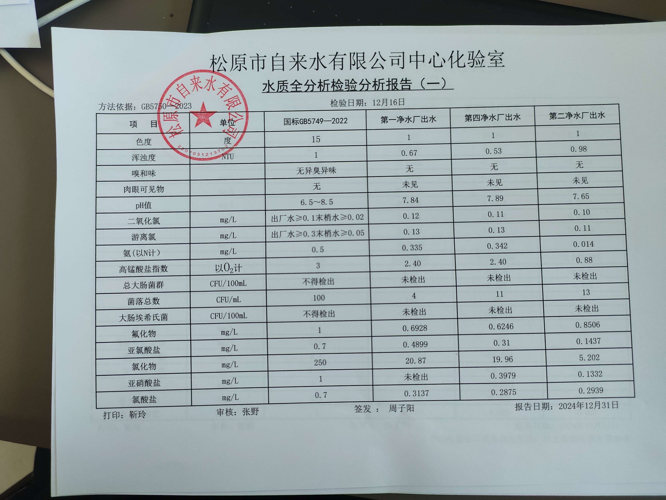 松原市自來(lái)水有限公司