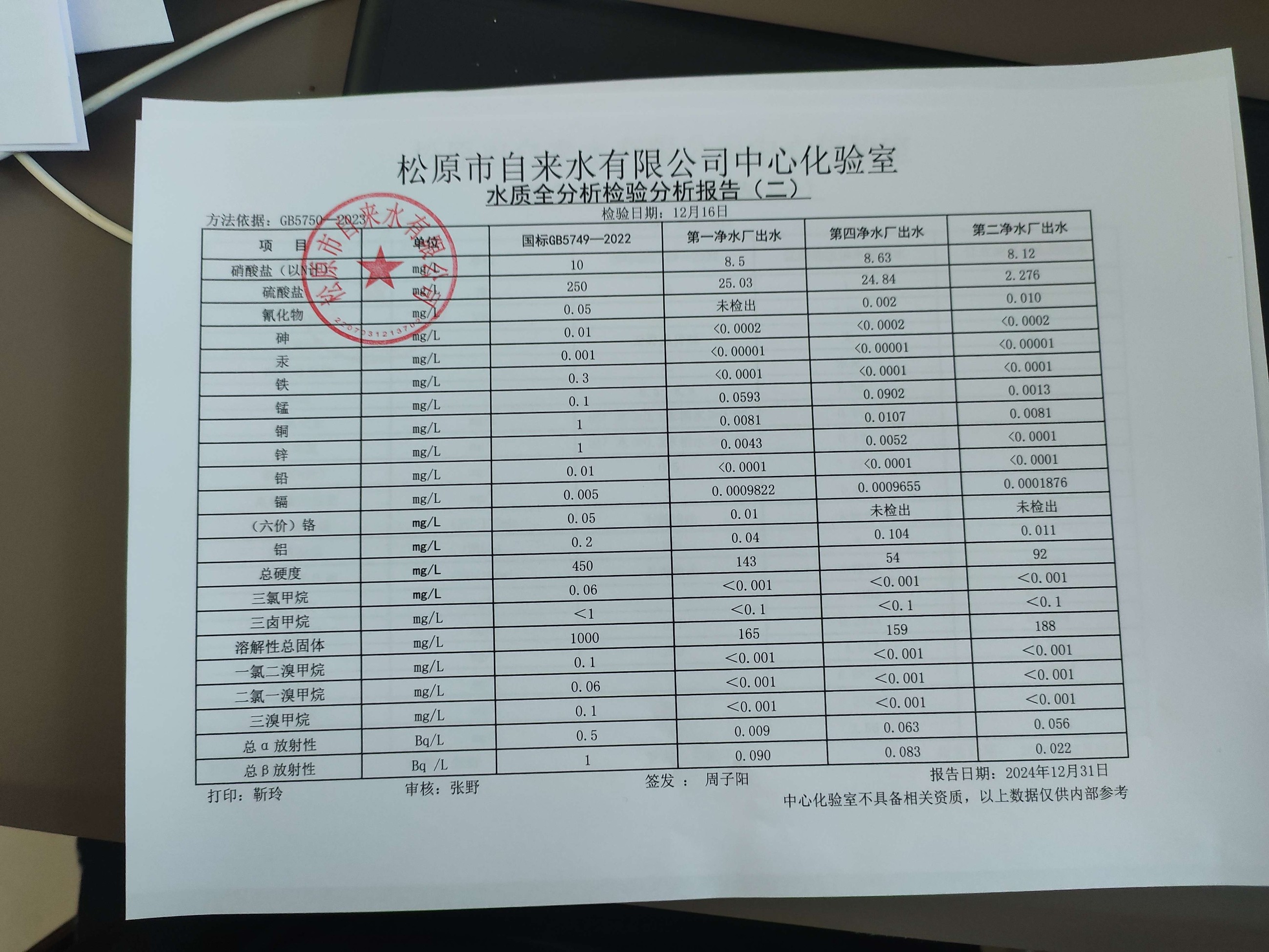 松原市自來(lái)水有限公司
