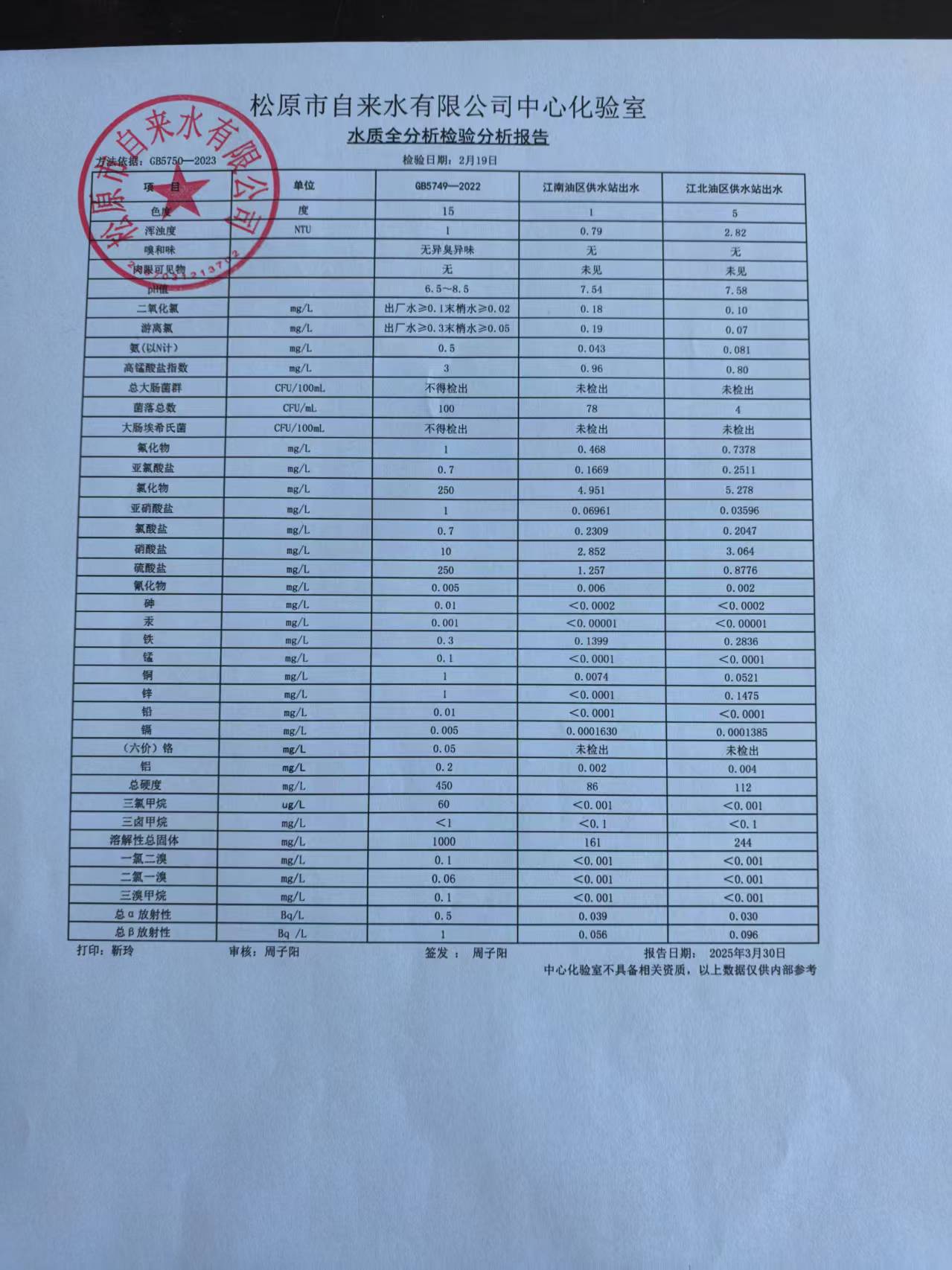 松原市自來水有限公司